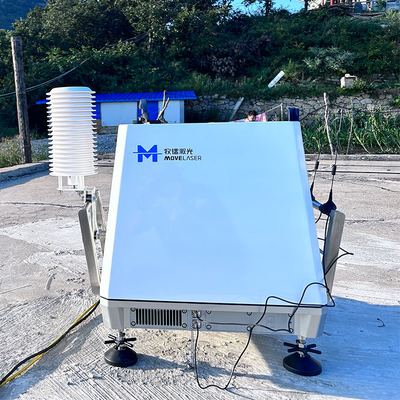 Lidar de viento de 1 Hz con rango de 30-300 m, precisión mejorada y soporte de humedad de alta temperatura