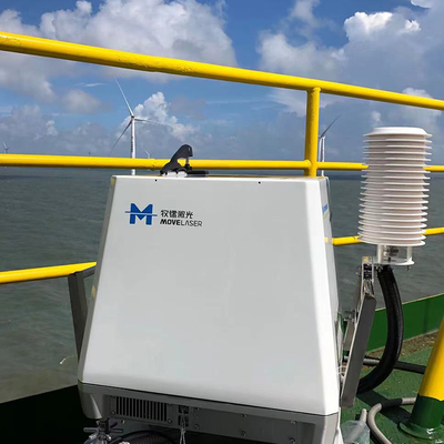 Formato de datos ASCIl Medición del viento en alta mar Comunicación Lidar Ethernet 100BASE-TX