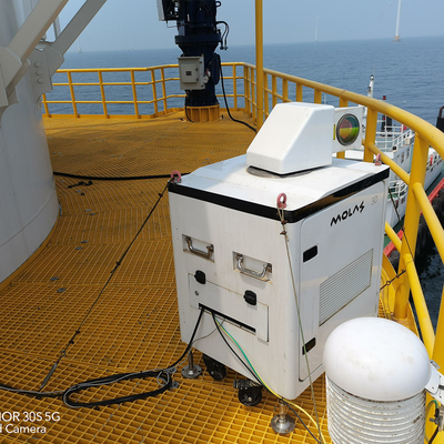 Medida de la velocidad del viento del Lidar de la exploración del programa de PPI RHI DBS LOS