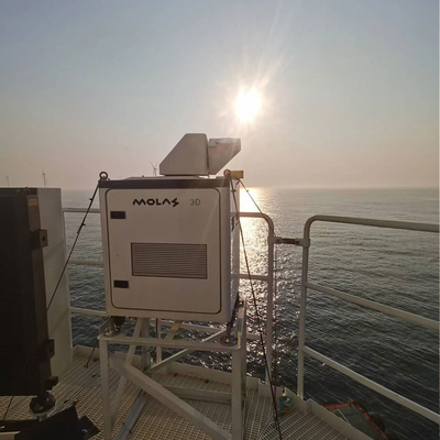 -75 a cuatro pies 75m/S viento la anchura del punto ciego del Lidar los 50m el 100m de la velocidad