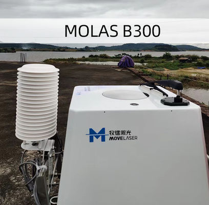 buy 24VDC medida 0.1m/S exacto y 1° del Lidar del viento costero de los Molas B300 online manufacture
