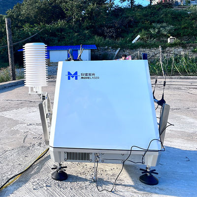 buy Lidar de viento de 1 Hz con rango de 30-300 m, precisión mejorada y soporte de humedad de alta temperatura online manufacture