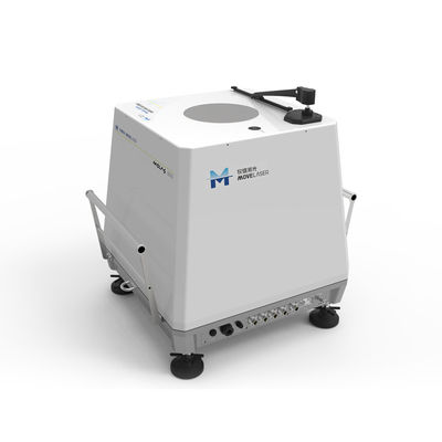 buy Sistema del Lidar del viento de los Molas B300 online manufacture