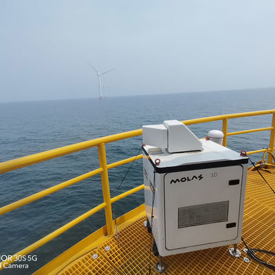 buy Lidar del viento del tiempo de la acumulación de 0.5s 1s 2s 4s 8s para la medida del viento online manufacture