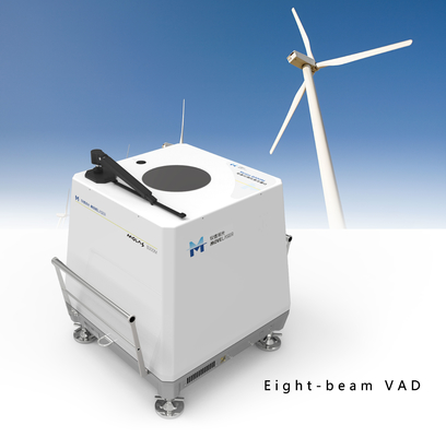 Medida descontable del Lidar del viento costero de Vad de ocho haces