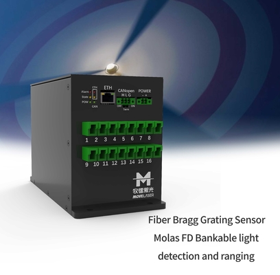 Detección ligera descontable y alcance del Lidar del viento costero del sensor de la reja de Bragg de la fibra