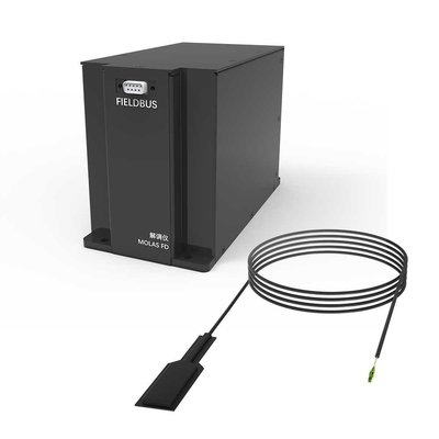 Detección de la luz del viento y reja de alquiler de alcance de Bragg de la fibra de la célula de carga del Fd de los Molas del Lidar