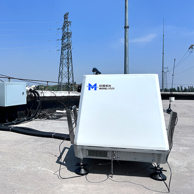 Lidar de viento Doppler de precisión con protección IP67 0.1m/s Precisión de la velocidad del viento hasta 75m/s.