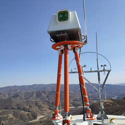 Lidar del viento costero de NL de los Molas