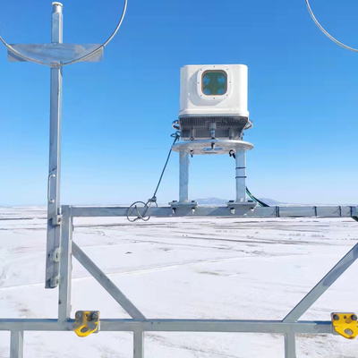 Medida de la velocidad del viento del Lidar del sistema 300W del Lidar del viento del DP de Profibus