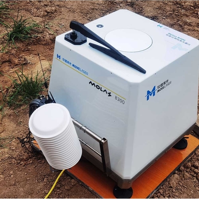 30-300 sistema de la predicción de la energía eólica del Lidar del viento de los Molas de los metros 60W