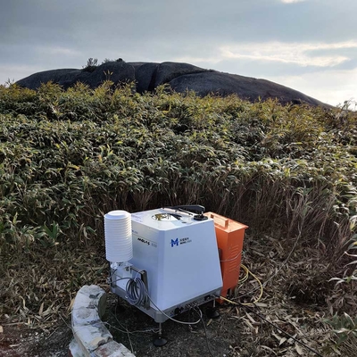 la barquilla de 70W 24V DC montó el Lidar de la boya del sensor de la actitud del Lidar