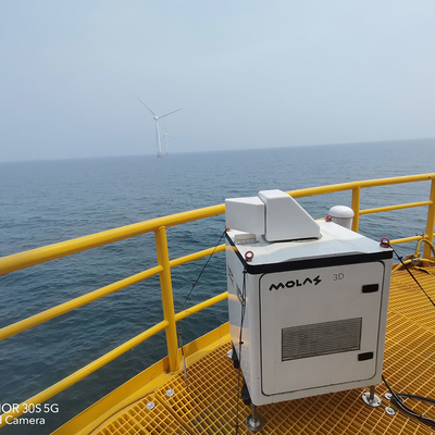 Lidar del viento del tiempo de la acumulación de 0.5s 1s 2s 4s 8s para la medida del viento